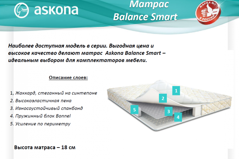 Матрас askona balance smart 140x200